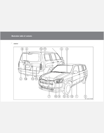 toyota succeed 2014-2016 owners manual in english